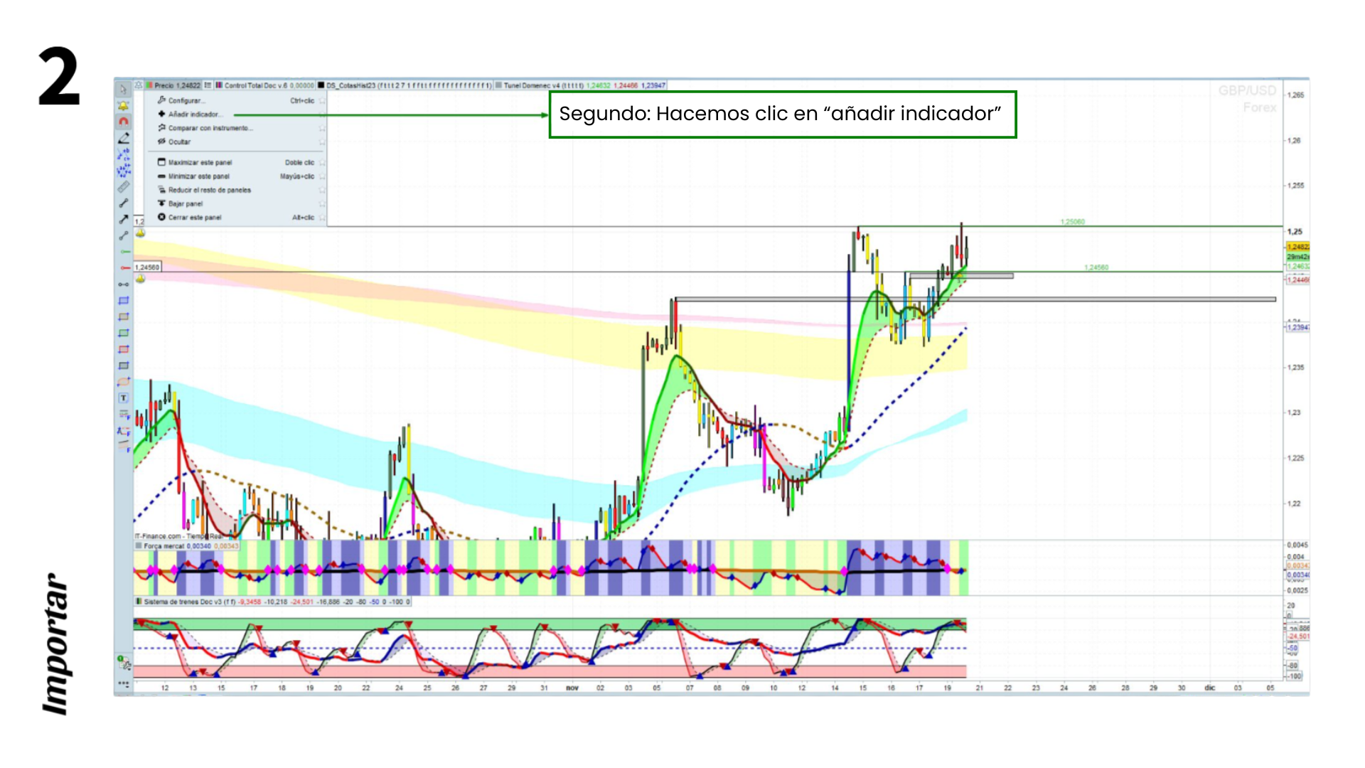 Paso 2: Añadir indicador