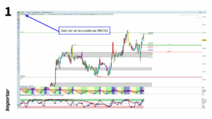 Paso 3: Importar Indicador